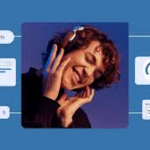 10 Best Tools for Solopreneurs to Boost Productivity