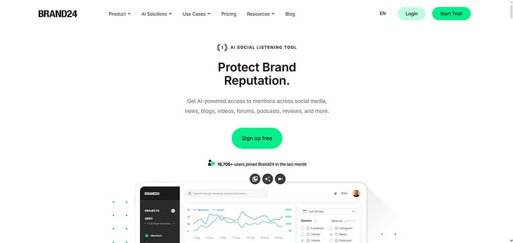 Brand24