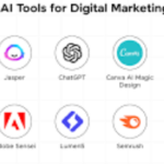 10 Best AI Tools for Digital Marketing to Boost ROI