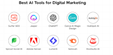 10 Best AI Tools for Digital Marketing to Boost ROI
