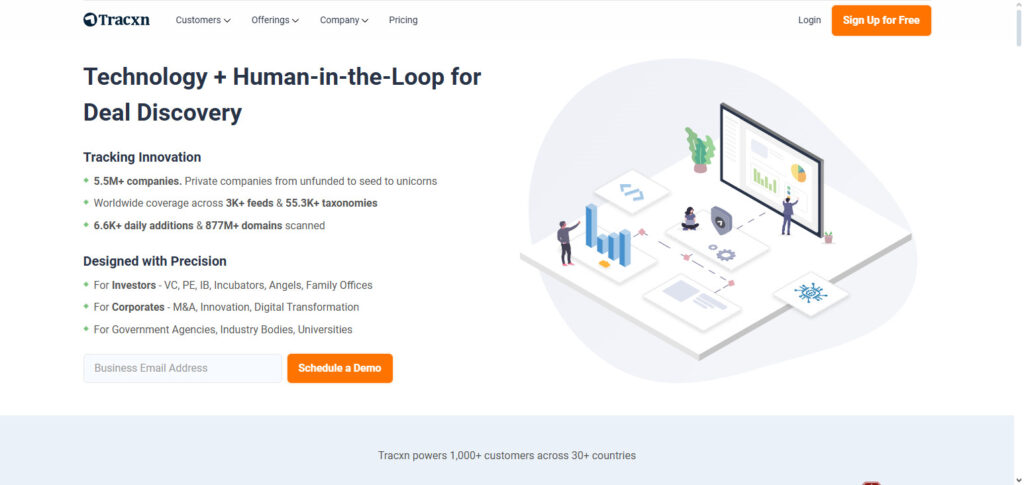 Tracxn