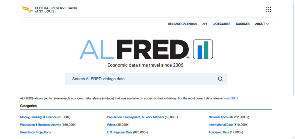 ALFRED (Archival FRED)