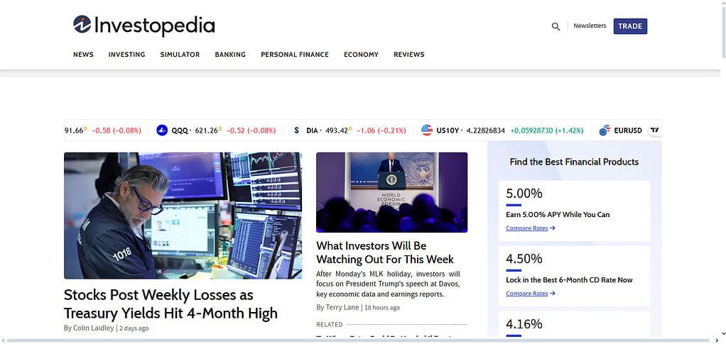 Investopedia