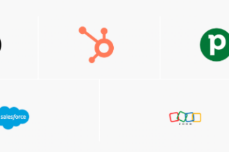 10 Best Investor Relations Platforms for Modern Companies