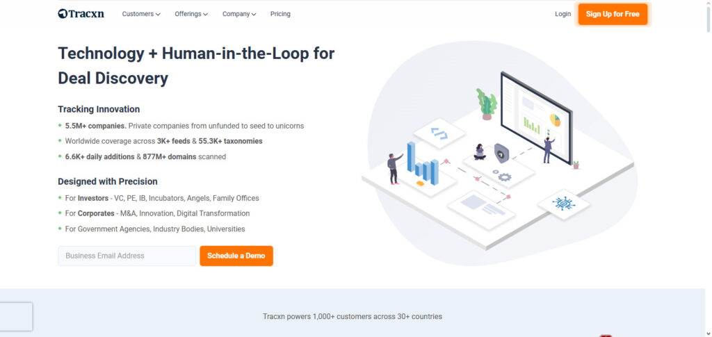 Tracxn
