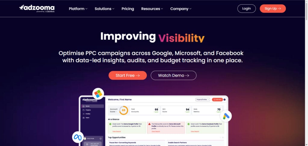 Adzooma AI