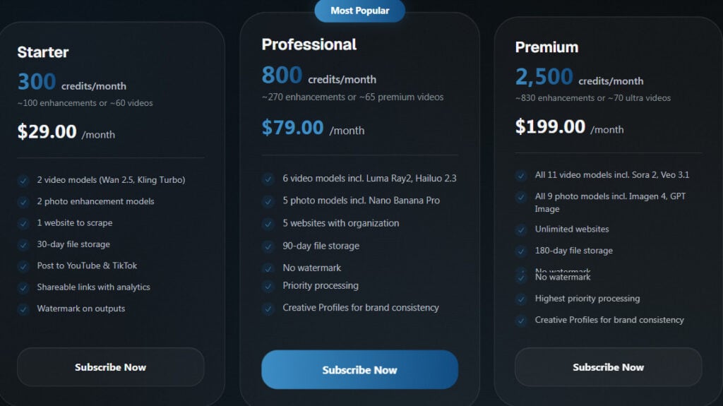 Pricing