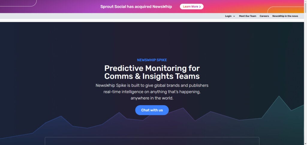 NewsWhip Spike