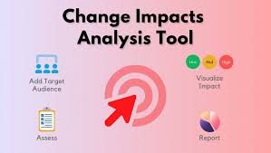 10 Best Software for Enterprise Change Impact Analysis in 2026