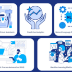 10 Best AI Tools for Customer Behavior Analysis in 2026