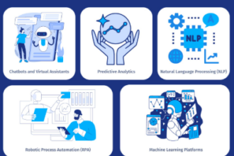10 Best AI Tools for Customer Behavior Analysis in 2026