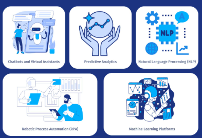 10 Best AI Tools for Customer Behavior Analysis in 2026