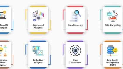 10 Best AI Tools for Business Intelligence in 2026