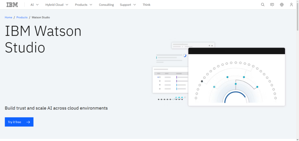 IBM Watson Studio & Watson AI