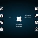 AI Software Pricing Models: Simple Guide for 2026