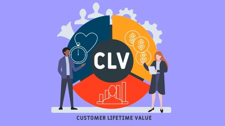Understanding Customer Lifetime Value (CLV)