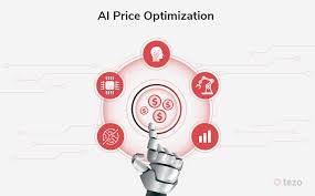 What is AI-Based Pricing Optimization?