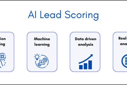 AI Lead Scoring Systems Explained: Boost Sales Faster Today