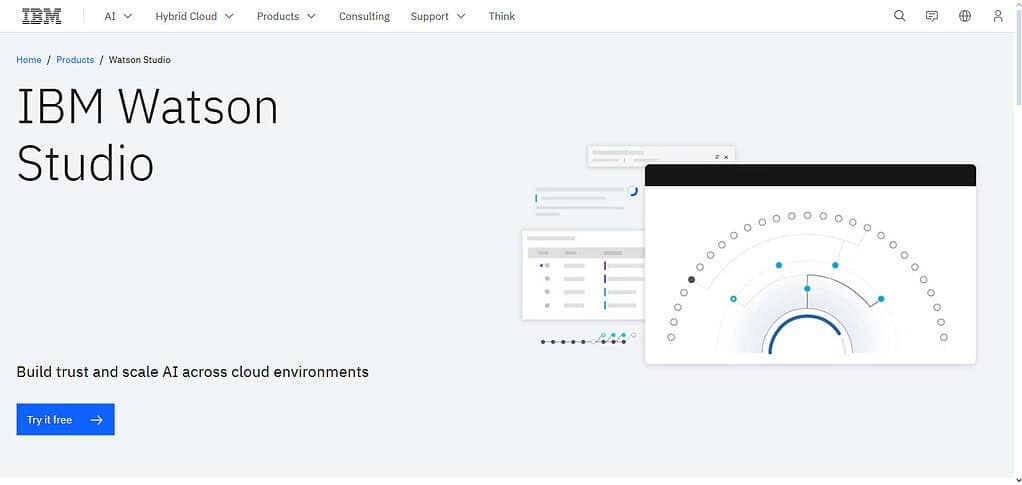 IBM Watson Studio