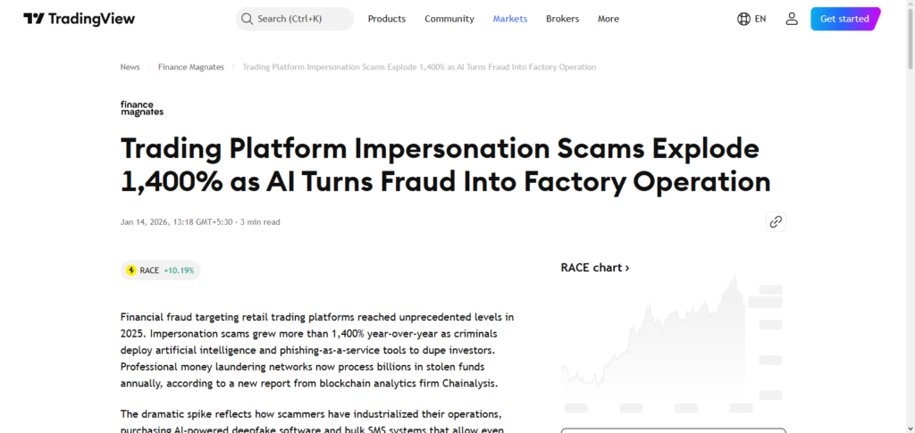 TradingView AI Scam Models