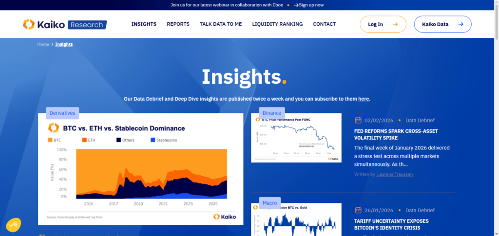 Kaiko Meme AI Insights