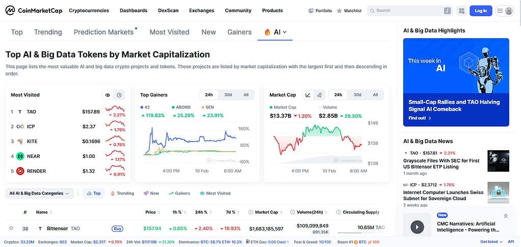 CoinMarketCap AI Portfolio