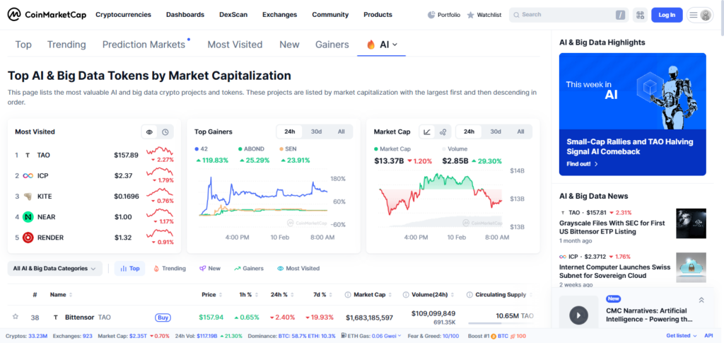 CoinMarketCap AI Portfolio