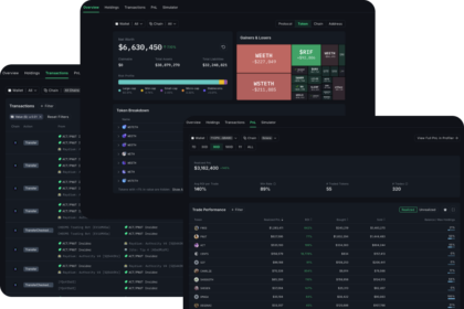 Best New AI Crypto Portfolio Trackers 2026