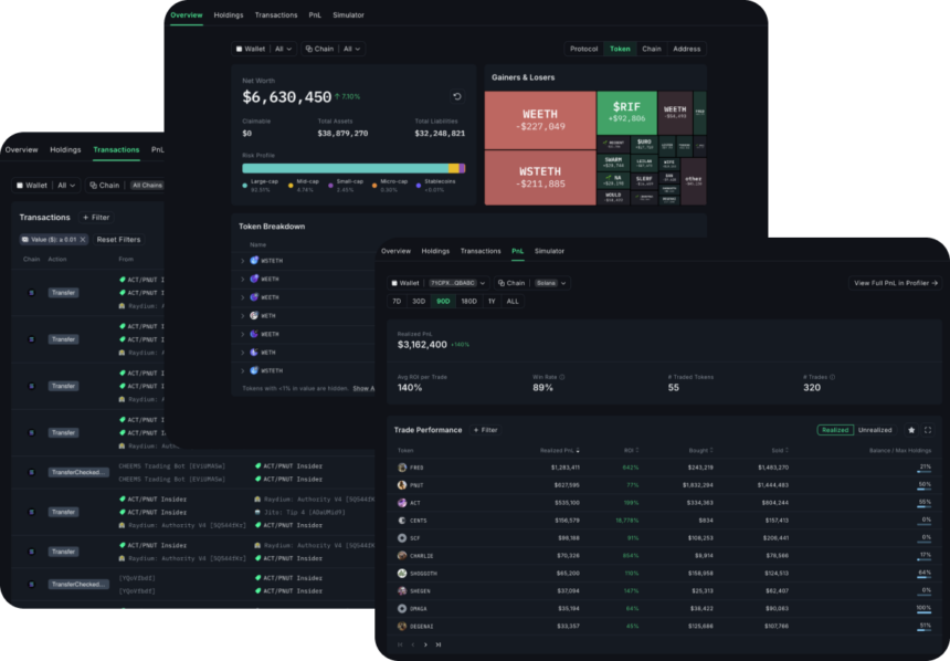 Best New AI Crypto Portfolio Trackers 2026