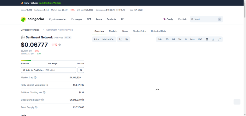 Santiment Neural Signals