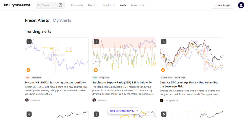 CryptoQuant AI Alerts