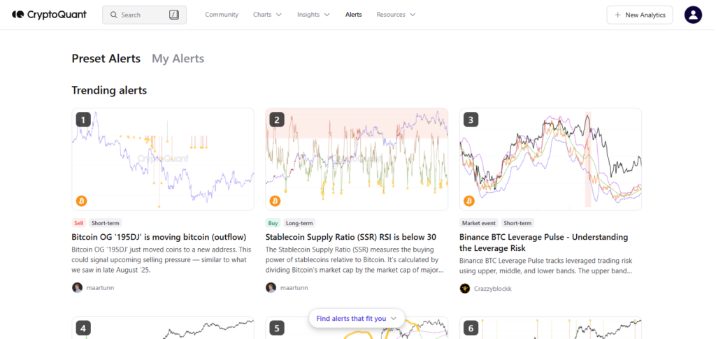 CryptoQuant AI Alerts