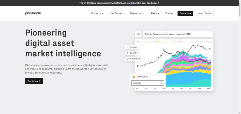 Glassnode AI Risk Monitor