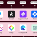 10 AI Tools That Feel Like Magic You Must Try in 2026