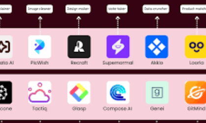 10 AI Tools That Feel Like Magic You Must Try in 2026