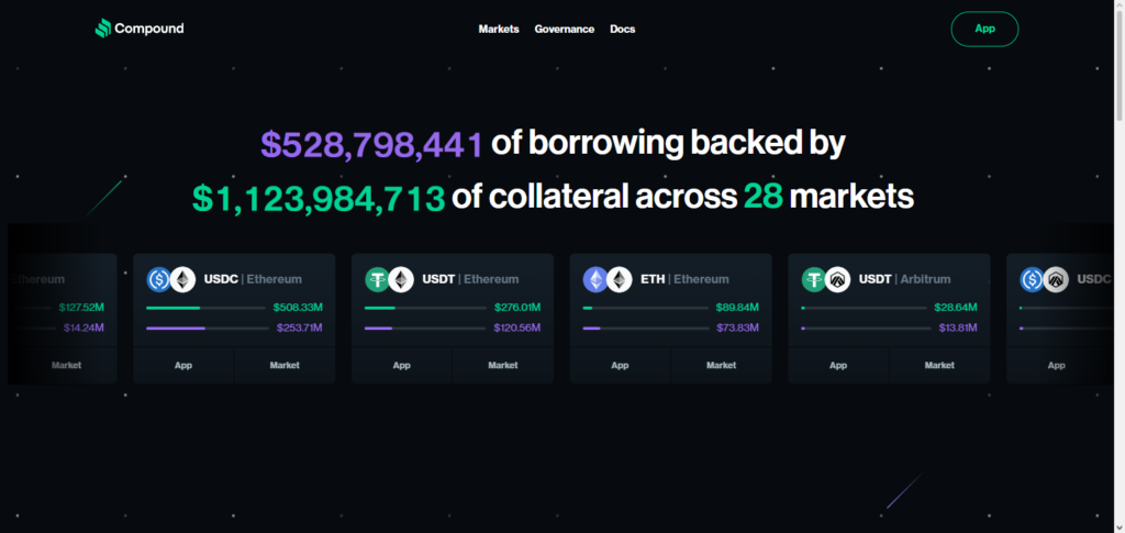 Compound AI Protocol