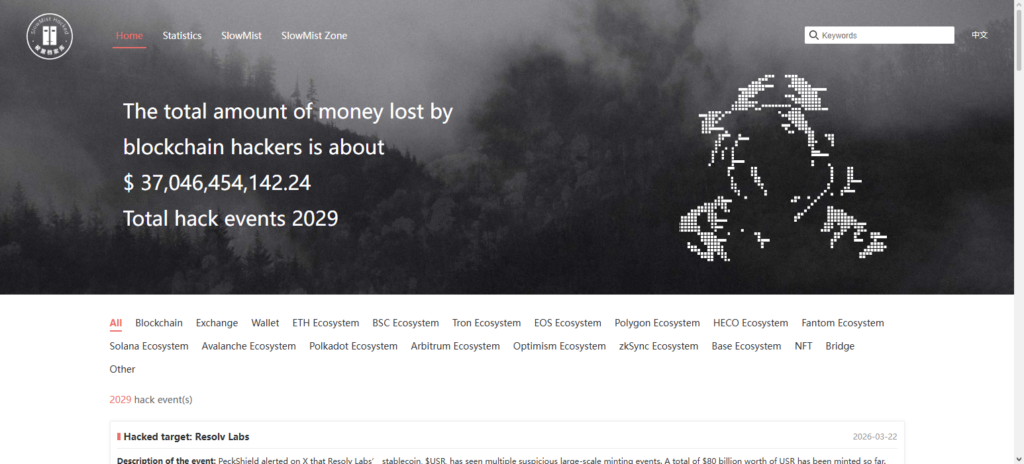 SlowMist Rug Pull Detector