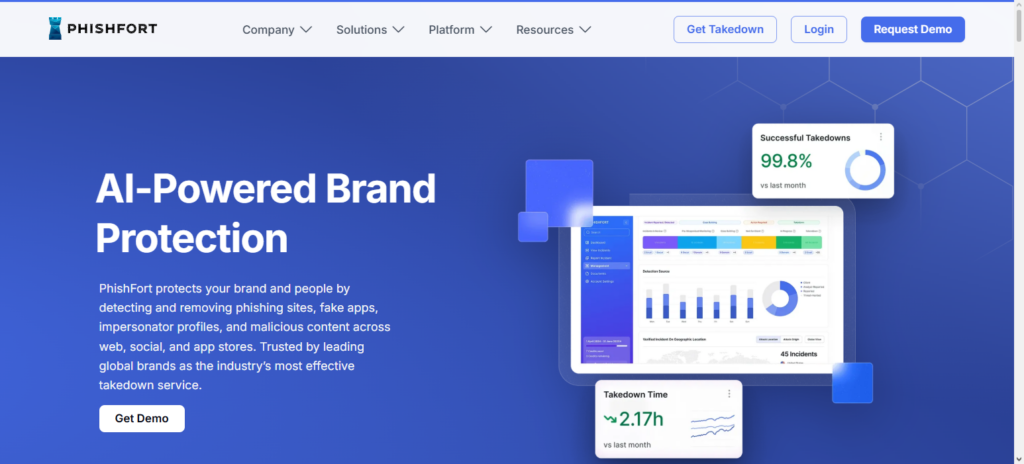  PhishFort AI