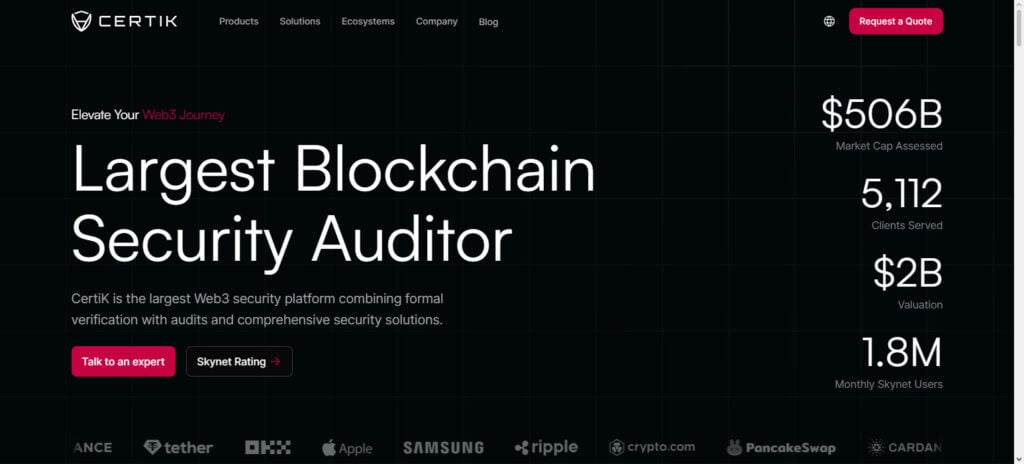 CertiK Skynet AI
