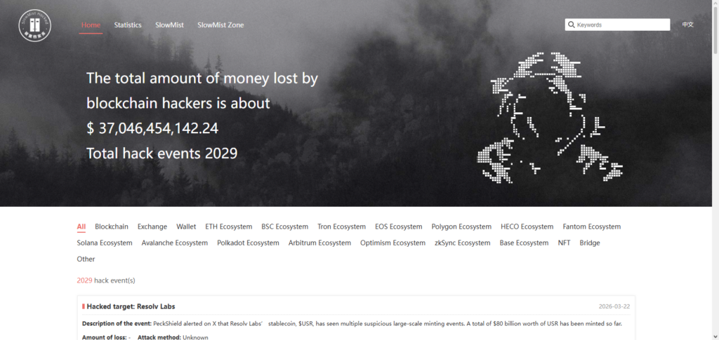 SlowMist Rug Pull Detector