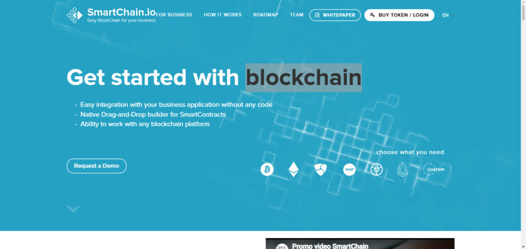SmartChain AI Trader