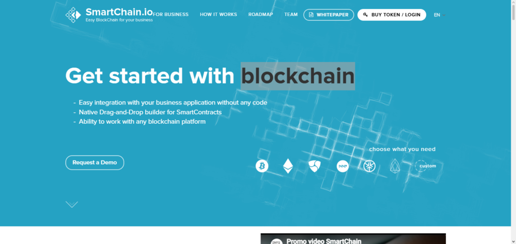 SmartChain AI Trader