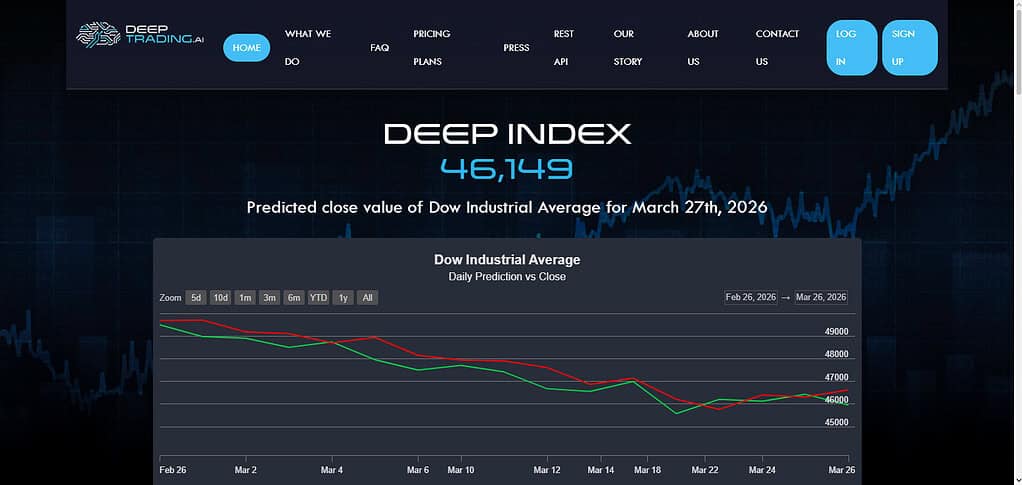 DeepTrade AI