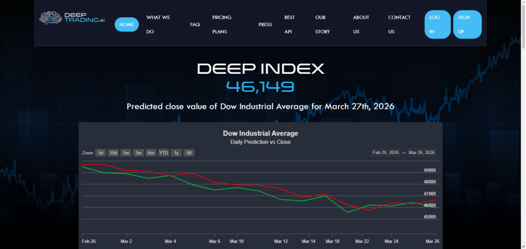 DeepTrade AI