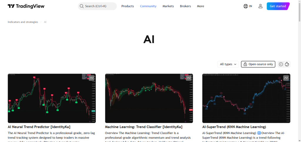TradingView AI+