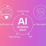 12 AI Business Ideas to Start with Zero Investment 2026