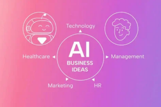 12 AI Business Ideas to Start with Zero Investment 2026
