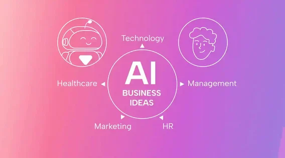 12 AI Business Ideas to Start with Zero Investment 2026