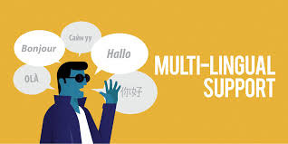 Cross‑Language Support