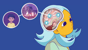 Context Memory